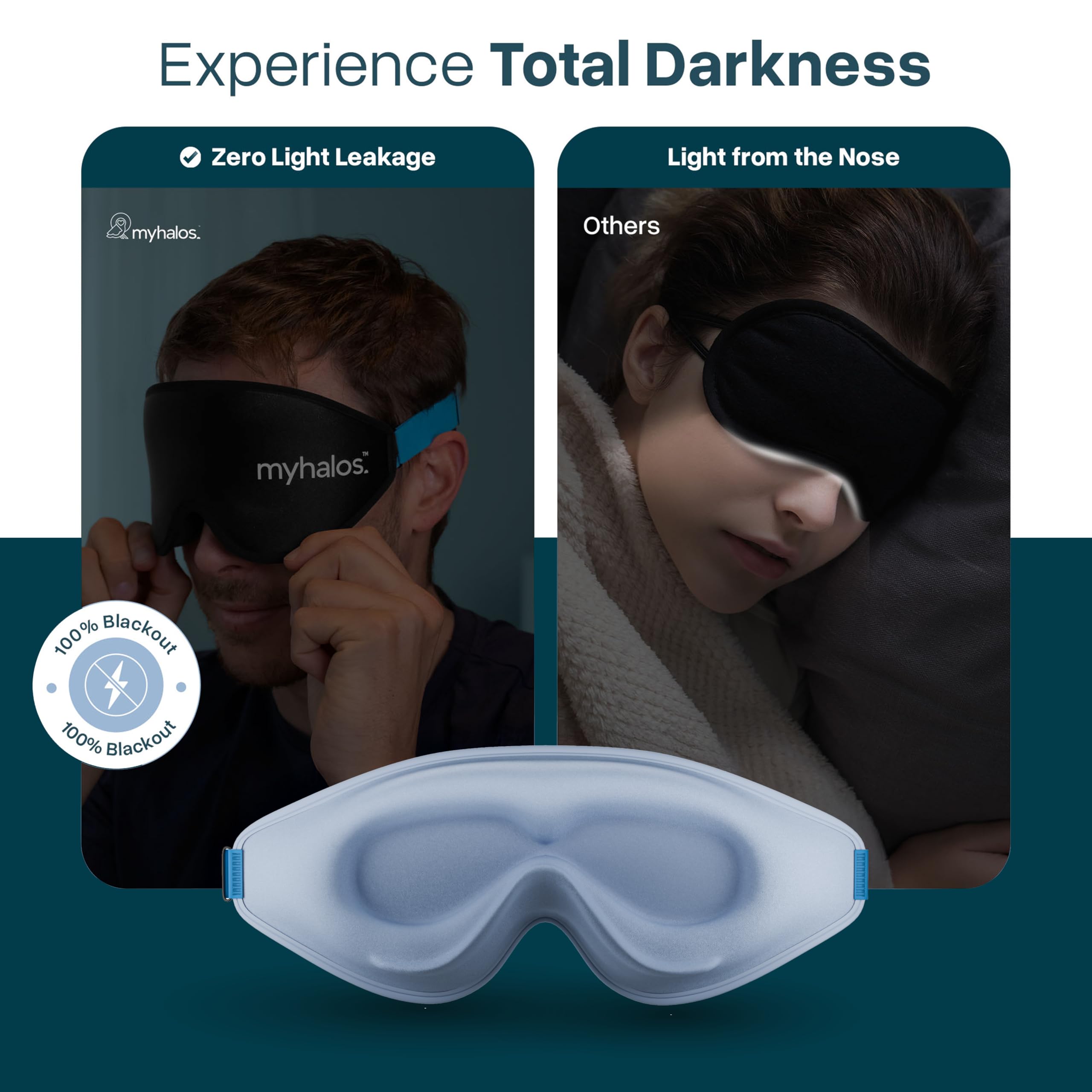 MyHalos Sleep Mask Ultra-soft fabric keeps you cool and breathable all night.