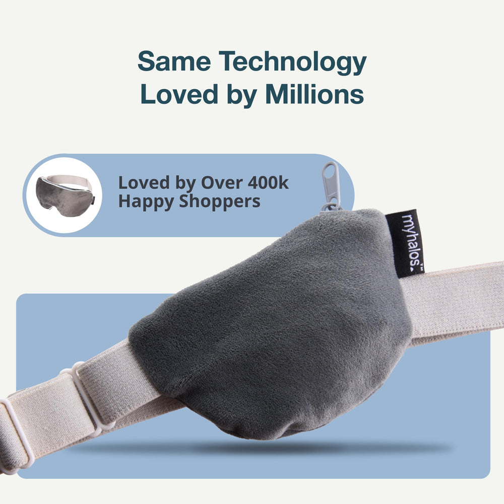 MyHalos stye eye compress plush fabric delivers comfortable wear during warm therapy.