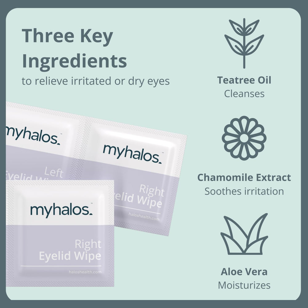 MyHalos tea tree chamomile formula ingredients close-up for gentle eyelid care.