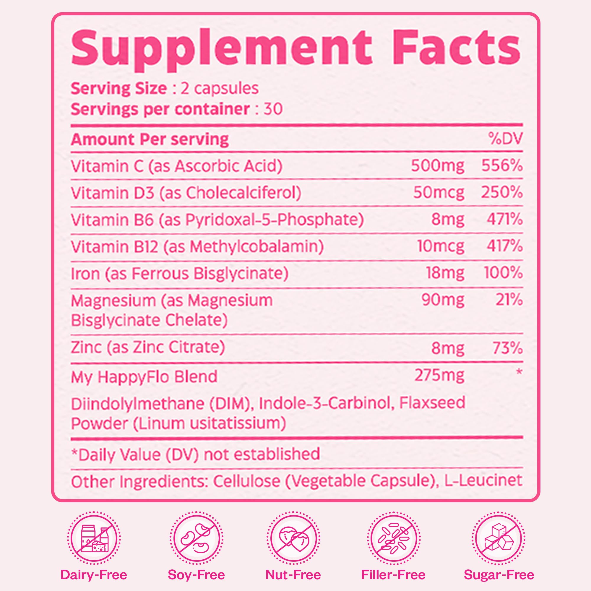 Ingredient panel featuring Vitamin D3, Iron, and I3C from My Happy Flo.