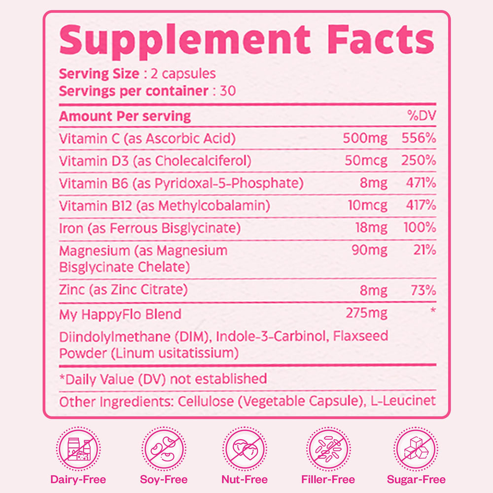 Ingredient panel featuring Vitamin D3, Iron, and I3C from My Happy Flo.