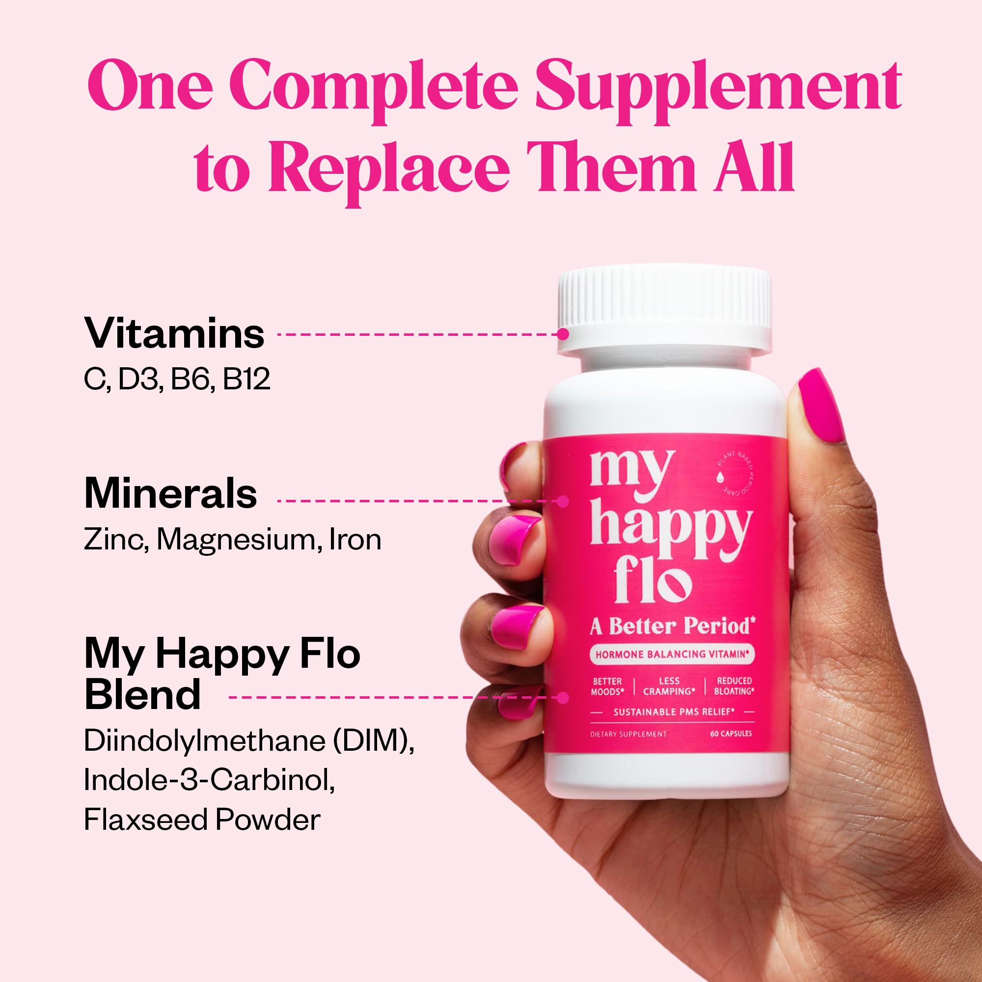 My Happy Flo PMS Support packaging label highlighting 60 capsules.