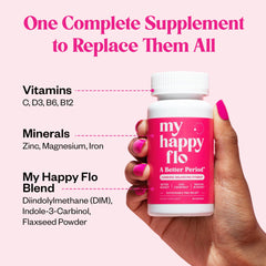 My Happy Flo PMS Support packaging label highlighting 60 capsules.