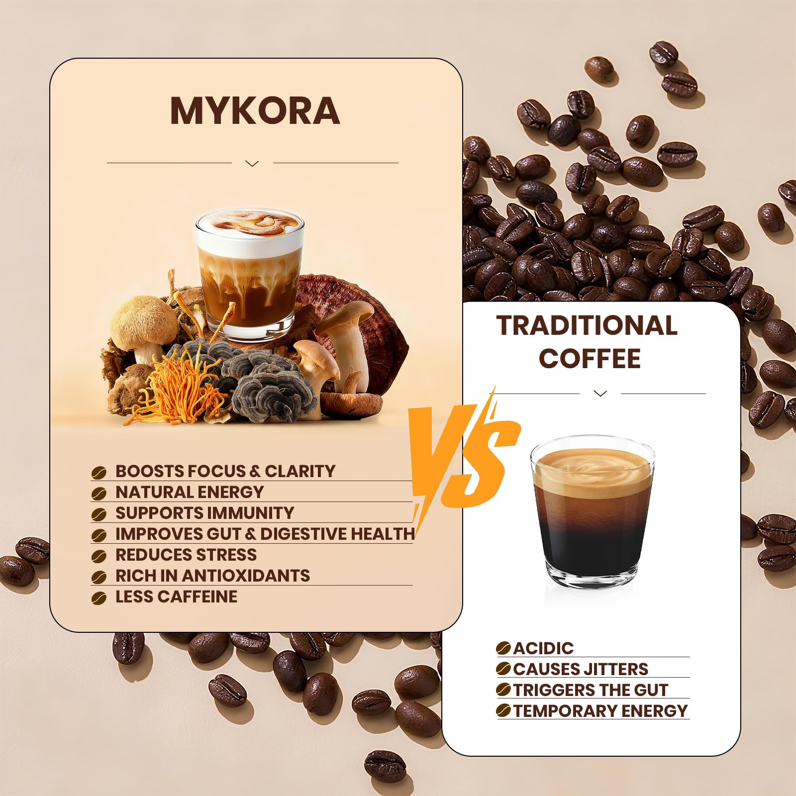 MYKORA Organic ingredients label indicating clean, gluten-free, vegan-friendly blend.