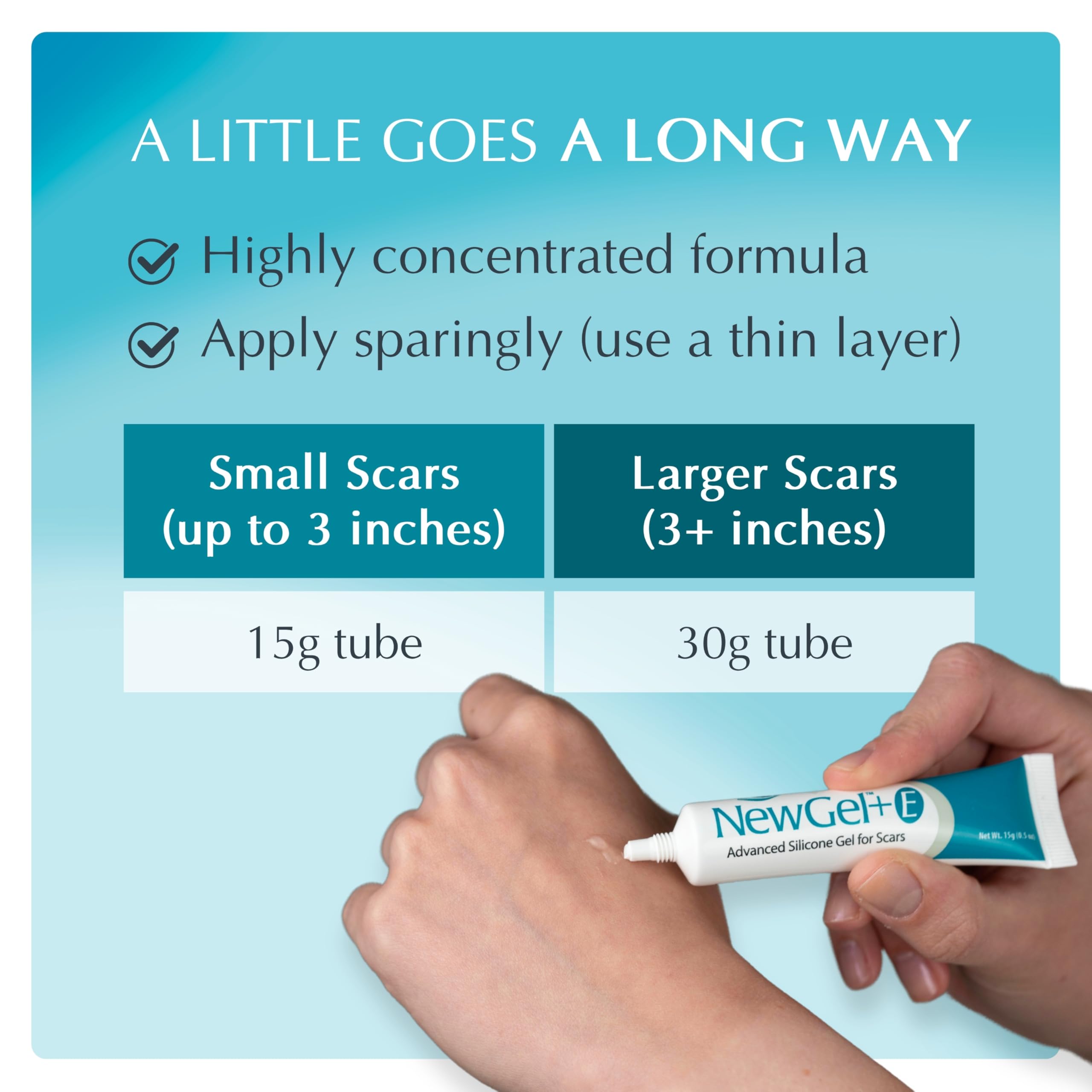 Applying NewGel Plus to clean skin yields non-greasy finish.