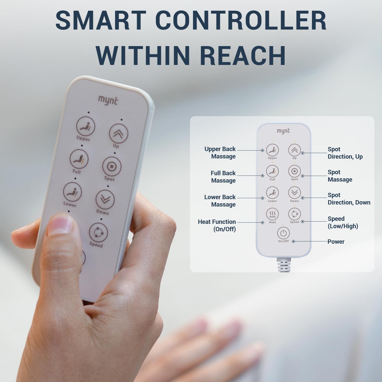 Mynt 15-minute auto shut-off ensures safe, convenient sessions.