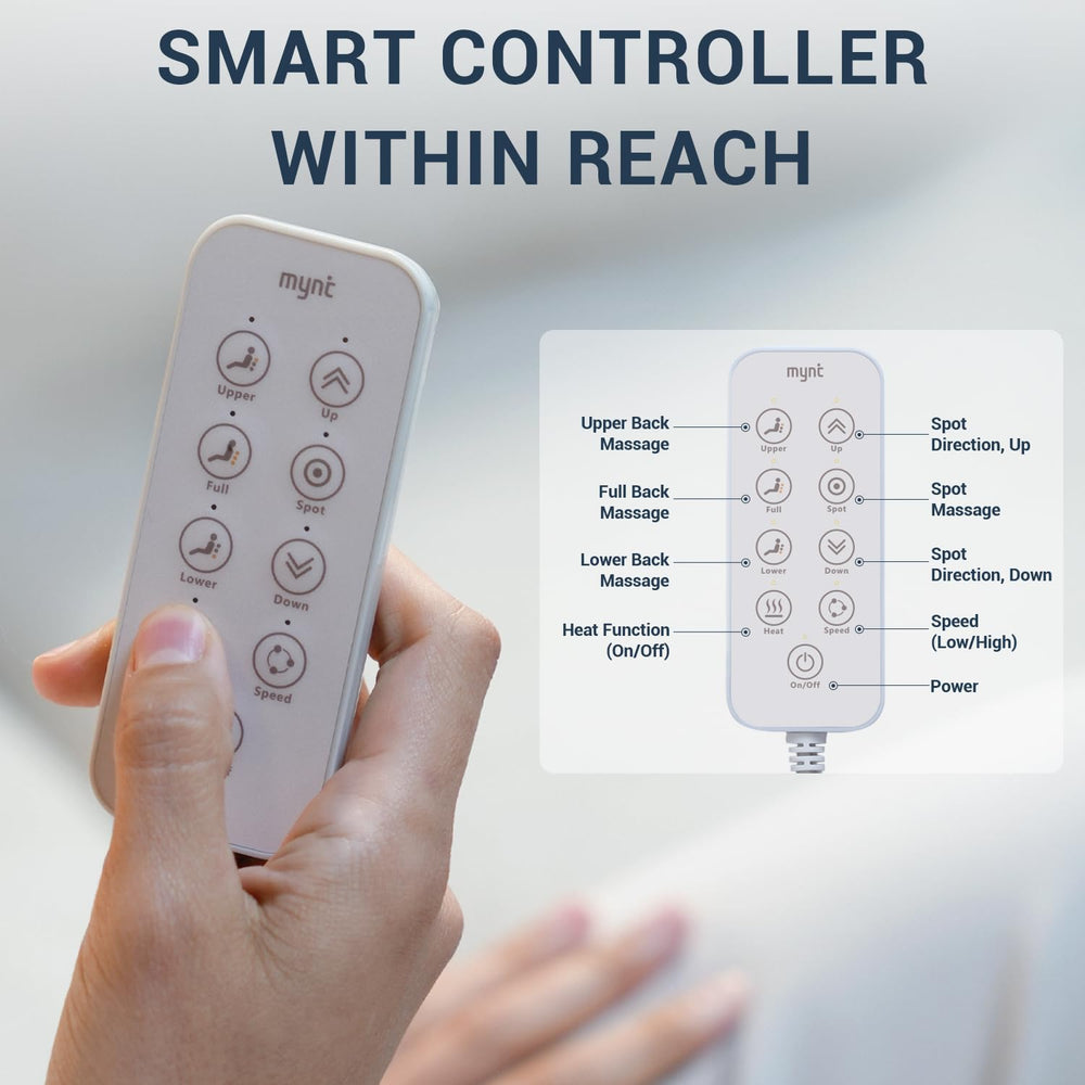 Mynt 15-minute auto shut-off ensures safe, convenient sessions.