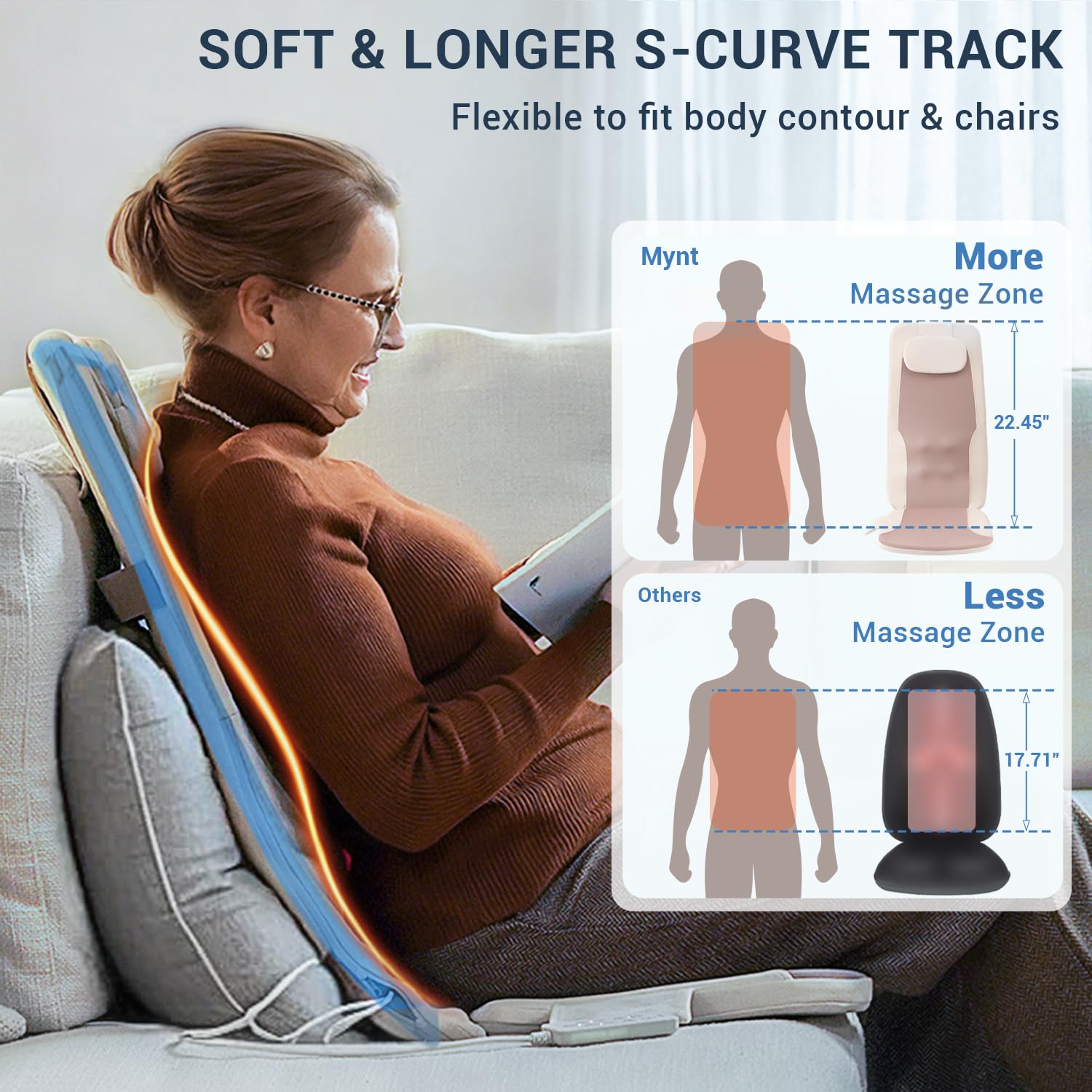 Mynt 22.45-inch track delivers full-back coverage from top to bottom.