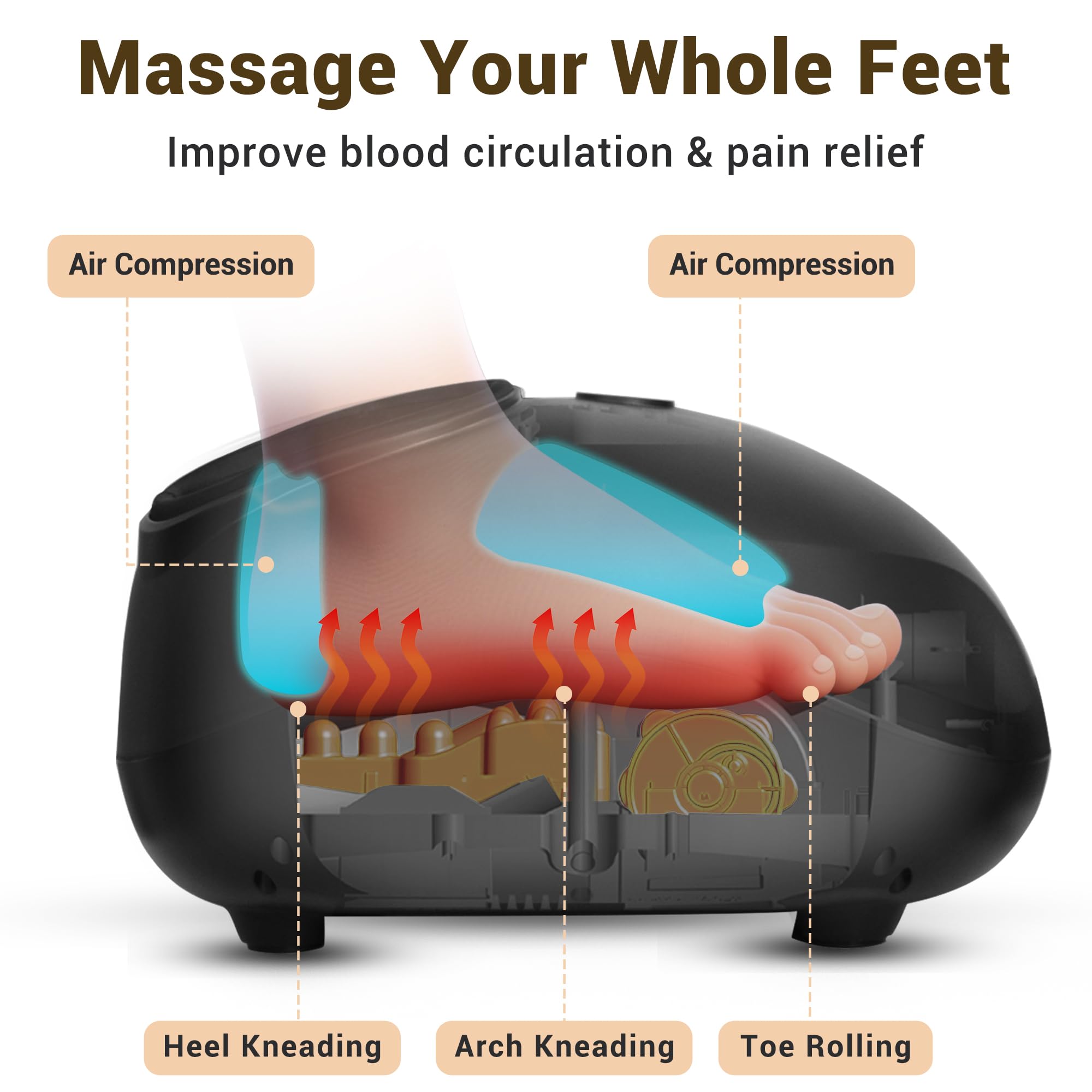 Mynt foot massager inflates for targeted arch and side pressure