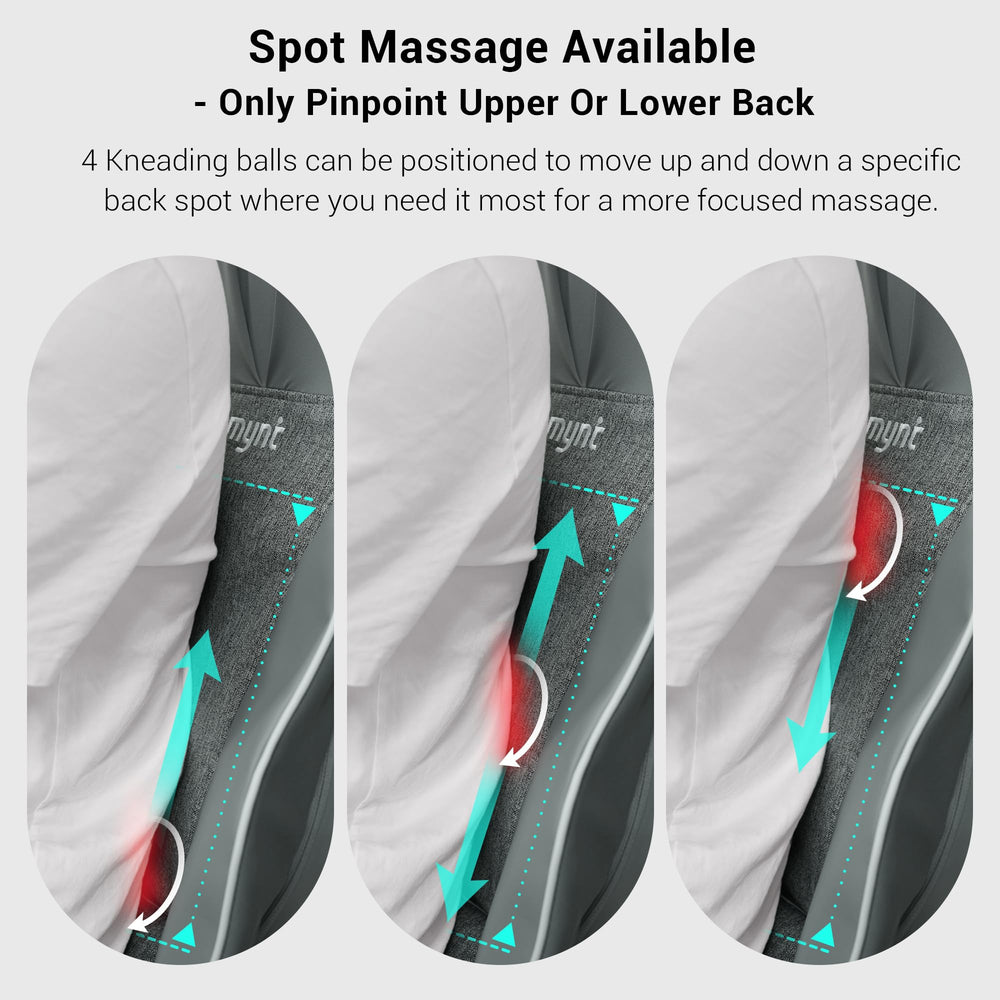 Mynt waist-hip pockets offer extra support and gentle pressure.