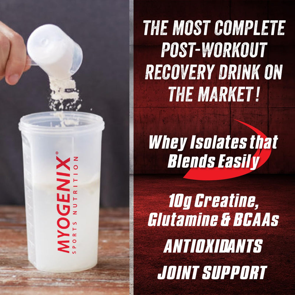 Myogenix Aftershock 1:1 protein-to-carb ratio graphic for glycogen refuel