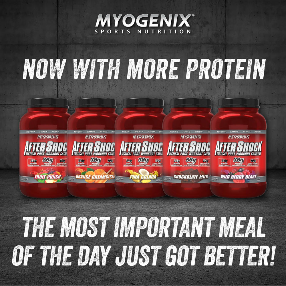 Myogenix Aftershock creatine shown as part of a performance-focused routine