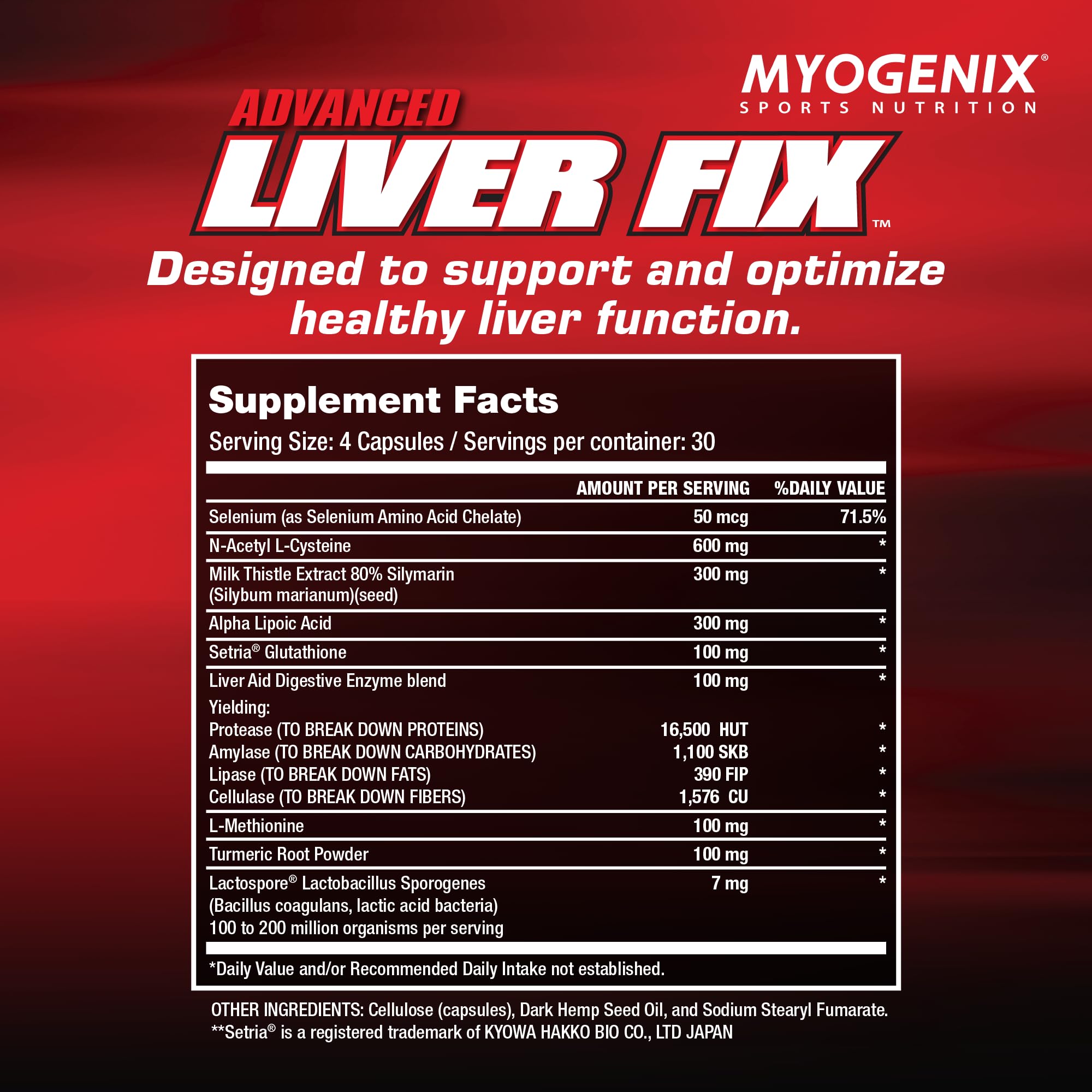 Myogenix Liver Fix packaging and dose panel for simple regimen planning.