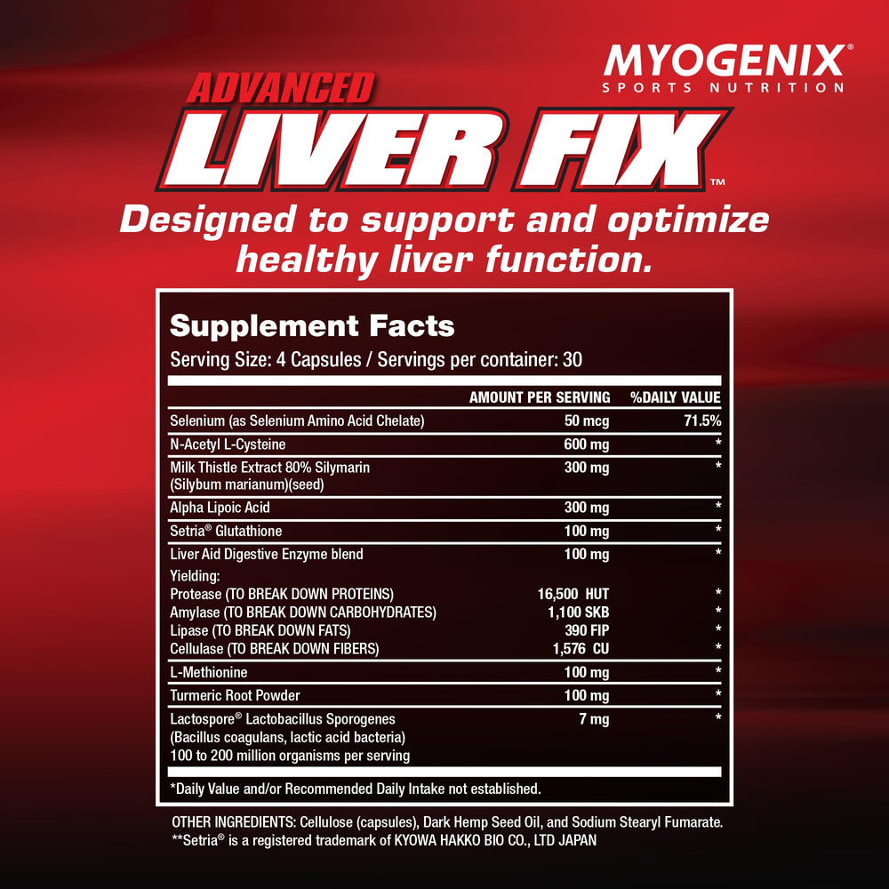 Myogenix Liver Fix packaging and dose panel for simple regimen planning.