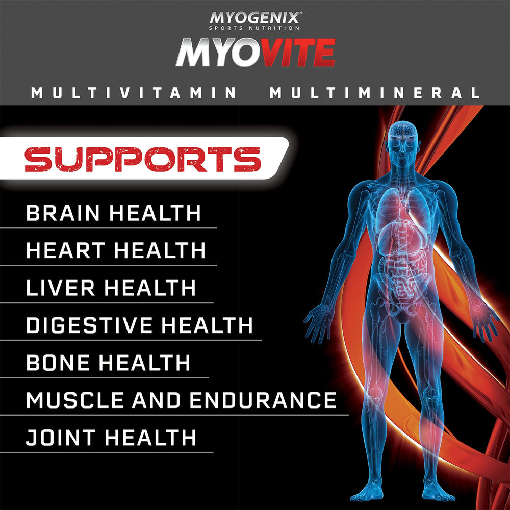 Myogenix Myovite B12 methylcobalamin 500 mcg detail for energy metabolism.