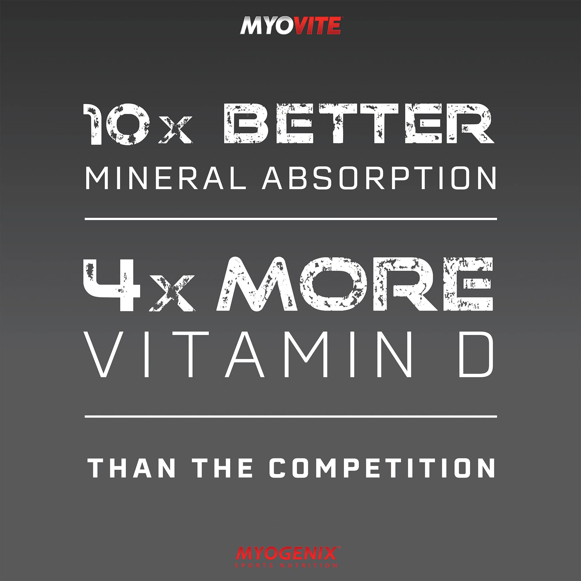 Myogenix Myovite organic greens feature for daily nutrient intake.