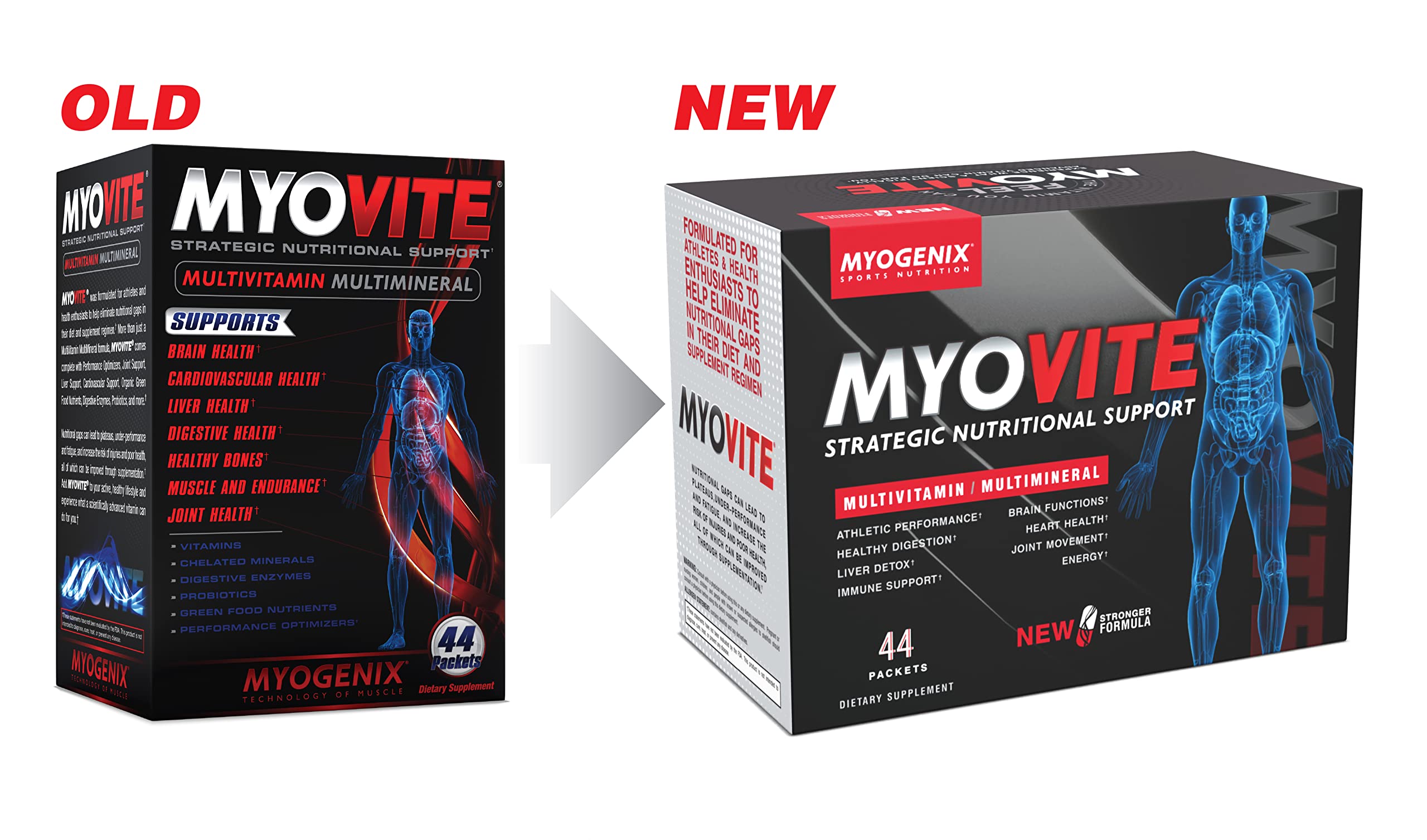 Myogenix Myovite pack back detailing the complete nutrient spectrum for daily wellness.
