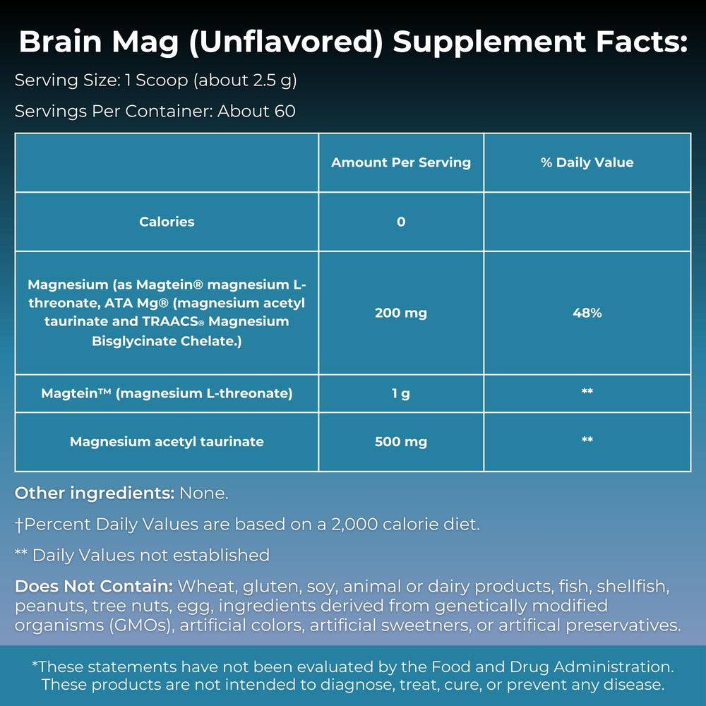 Brain Mag powder scoop showing 200 mg per serving