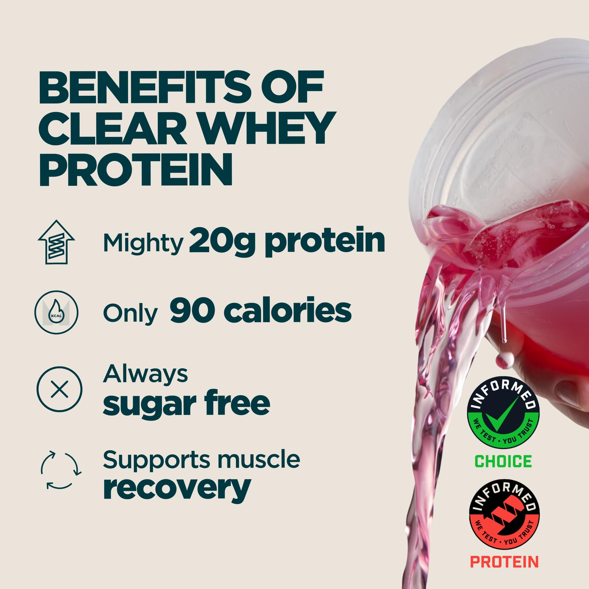 Myprotein Clear Whey Isolate glass with pour highlights a juice-like protein drink.
