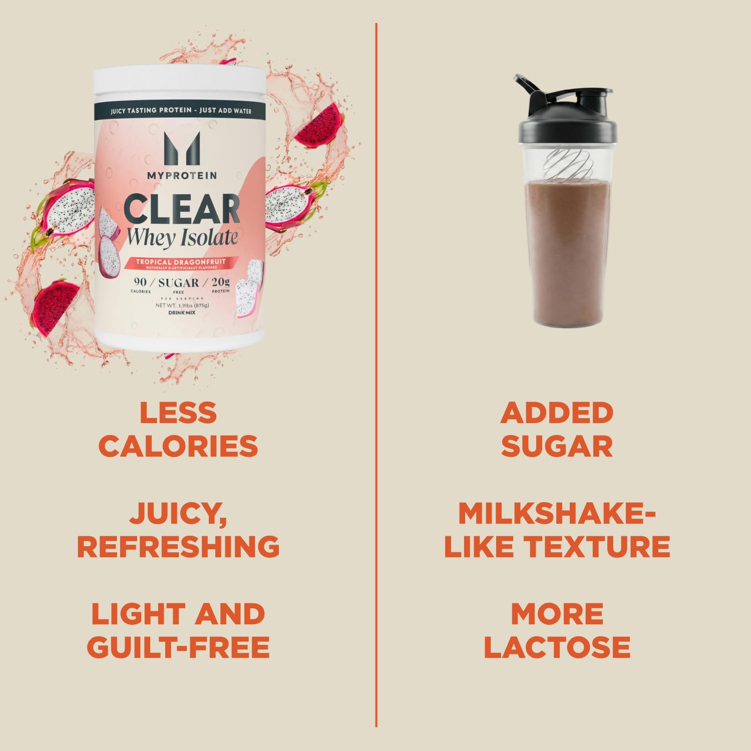 Close-up of the Myprotein Clear Whey Isolate label highlighting whey protein isolate for muscle support