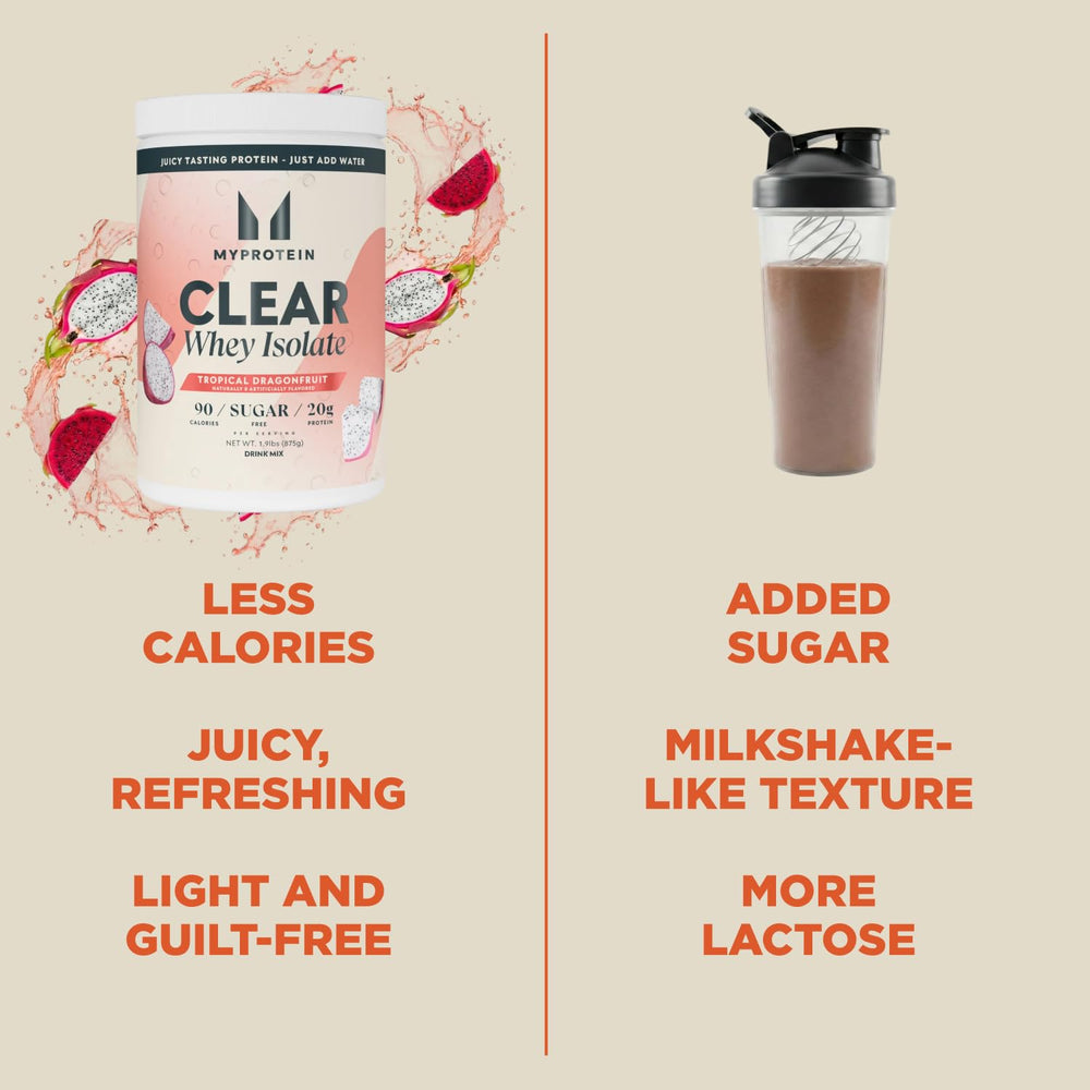 Close-up of the Myprotein Clear Whey Isolate label highlighting whey protein isolate for muscle support