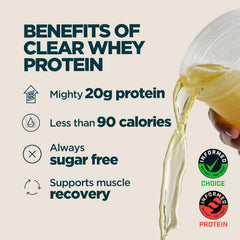 Glass of Lemon Ice Tea Clear Whey Isolate supporting quick hydration after workouts.
