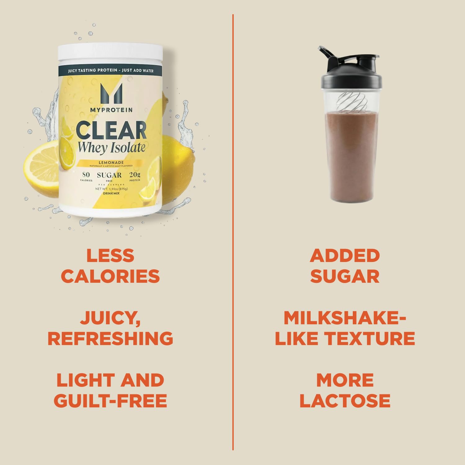 Myprotein Clear Whey Isolate in water creates a translucent refreshment