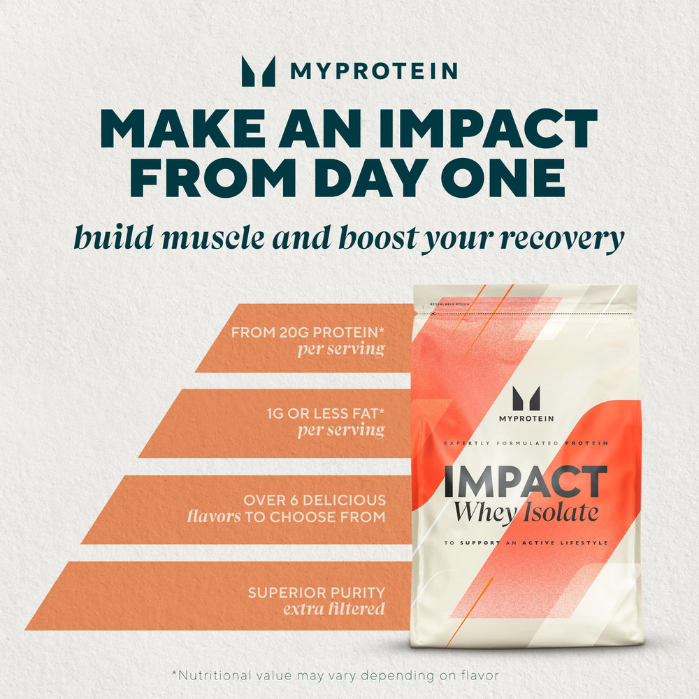 Myprotein Impact Whey Protein Isolate Vanilla shake poured, supports post-workout recovery.