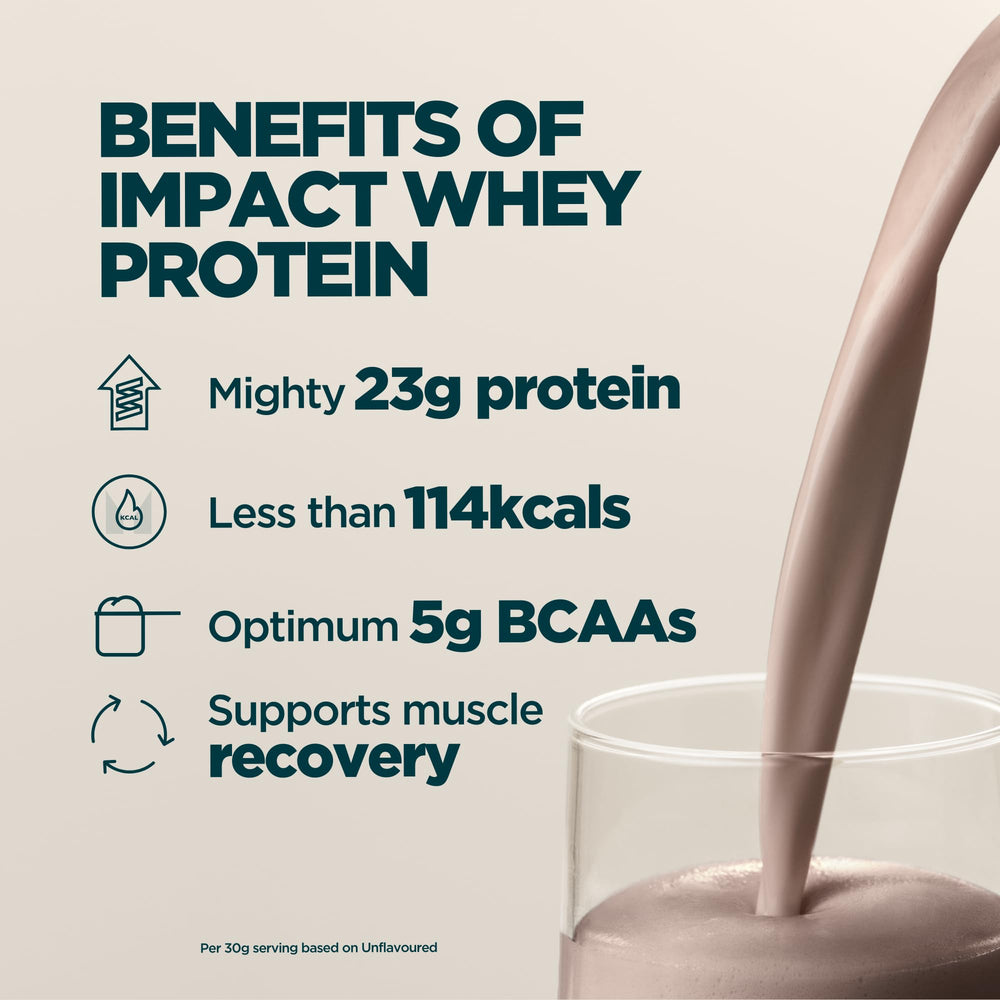 Myprotein Impact Whey 33g scoop showing convenient serving size.