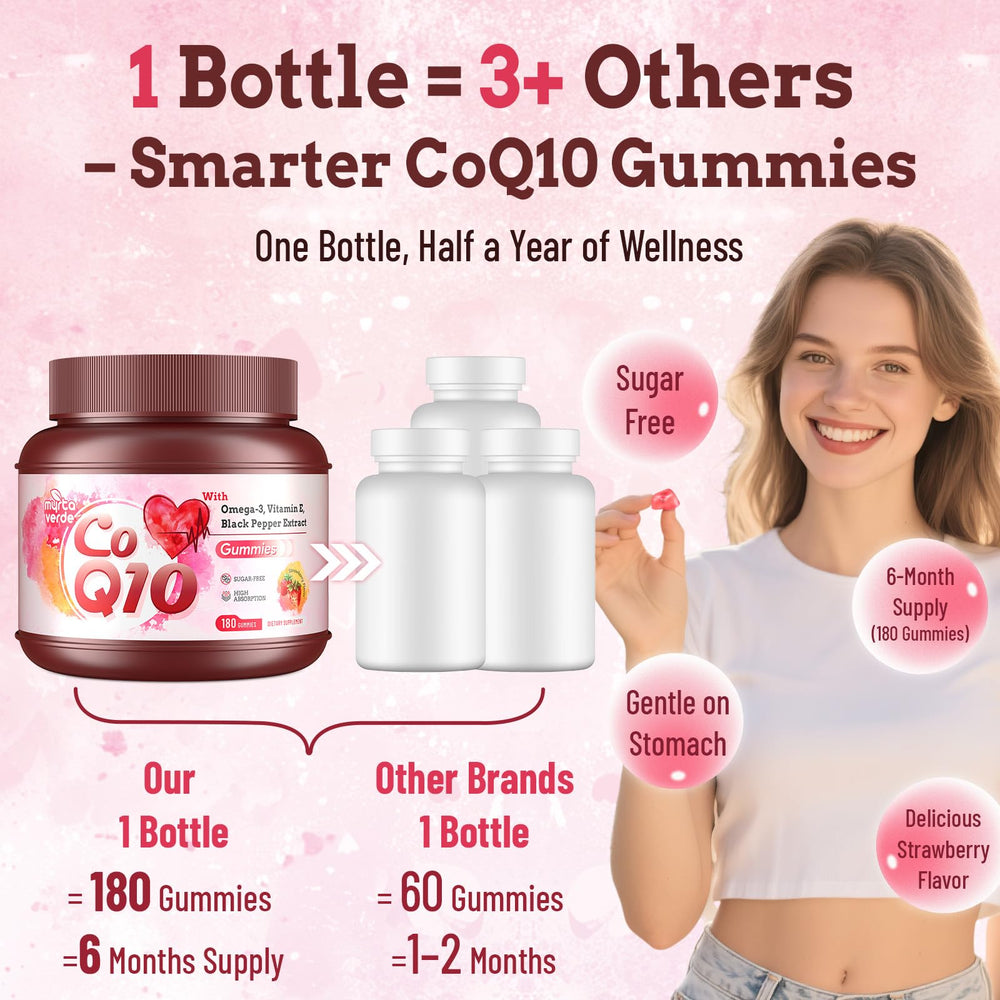 Close-up of Myrtaverde CoQ10 gummies with heart shape and premium blend