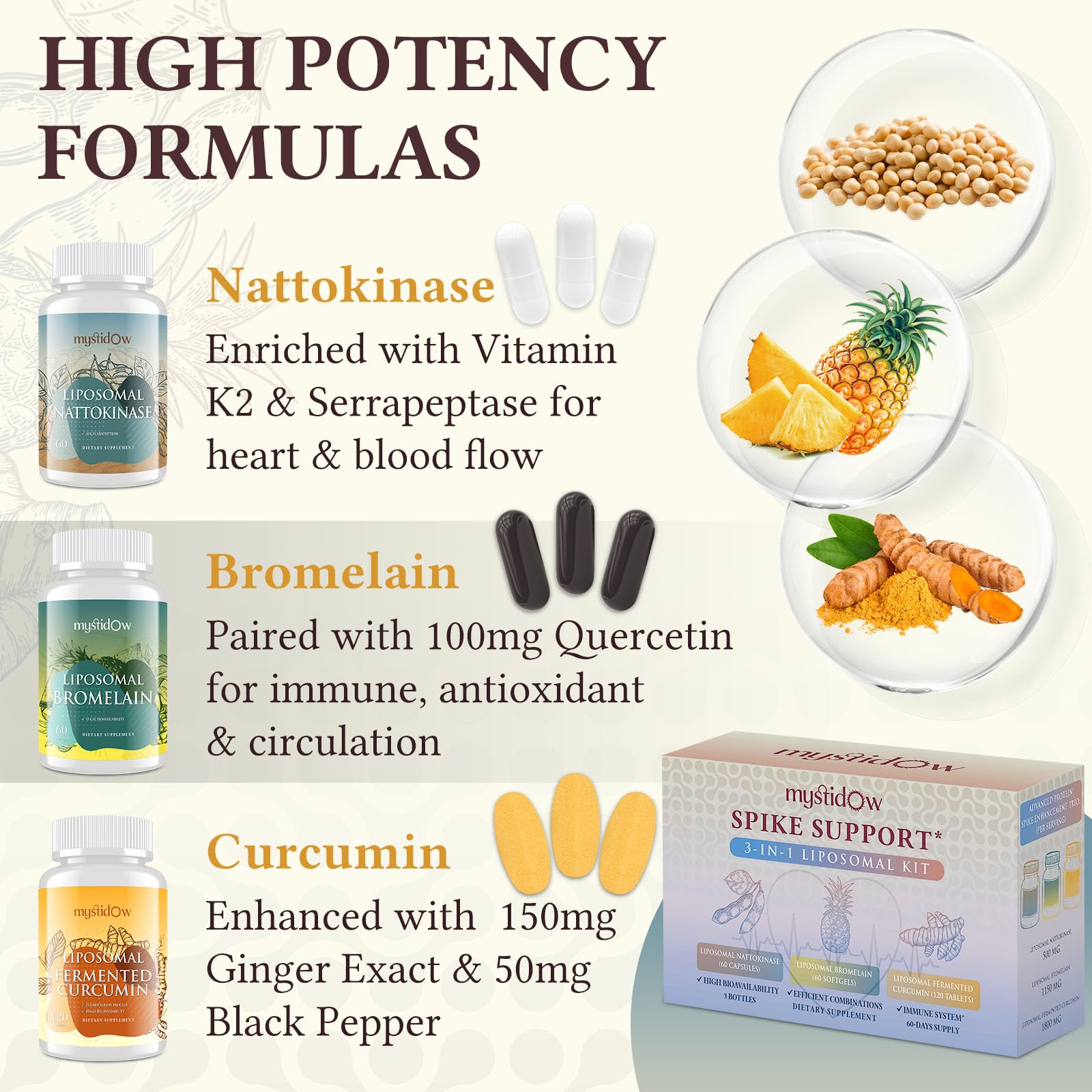 Mystidow Spike Support Trio capsules arranged to show per serving dosage and synergy.