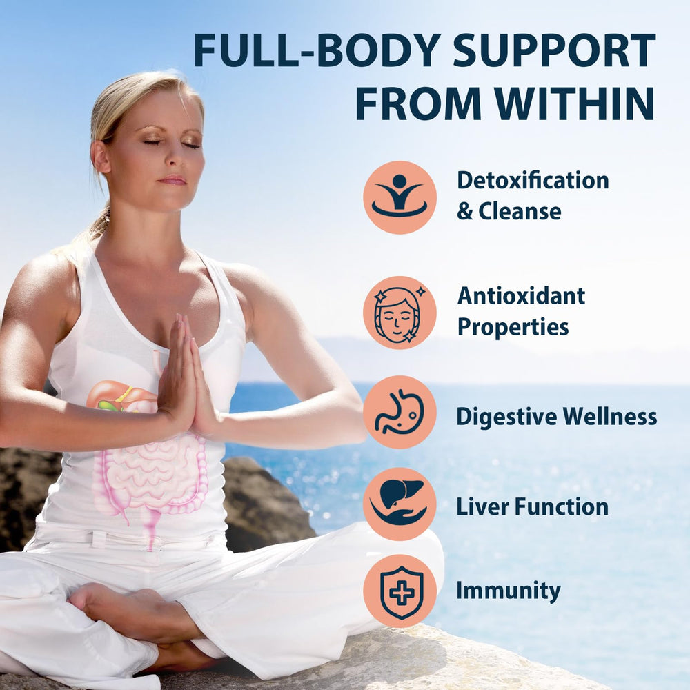 MythoTecq detox ingredients graphic emphasizes a potent blend for cleansing support.