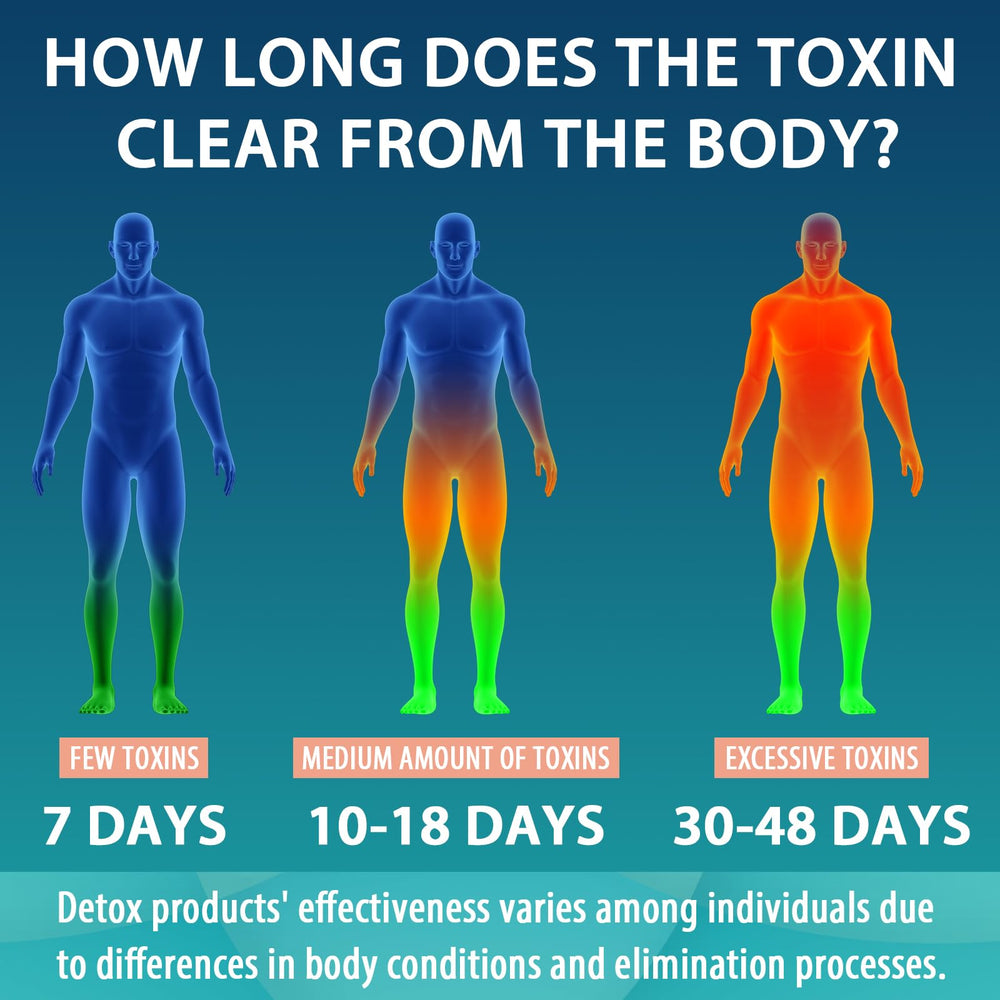 MythoTecq bottle pouring capsules for an easy daily detox ritual.