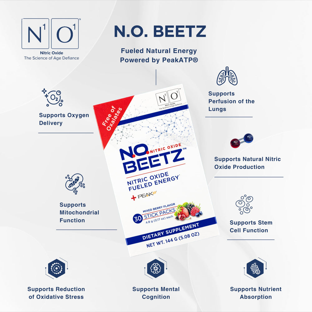 N1O1 N.O. Beetz peak ATP ingredient indicating cellular energy boost