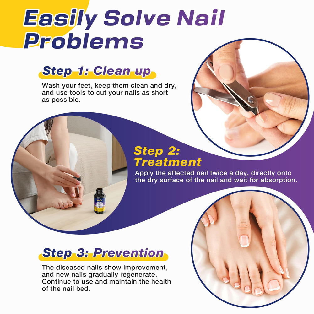 NailFix morning routine demonstrates easy twice-daily use.