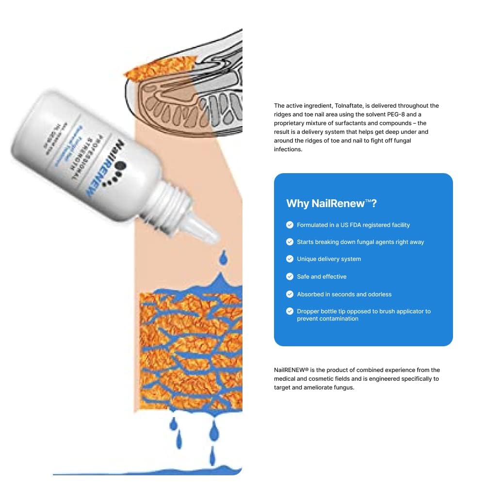 Timeline hint of visible results with NailRENEW