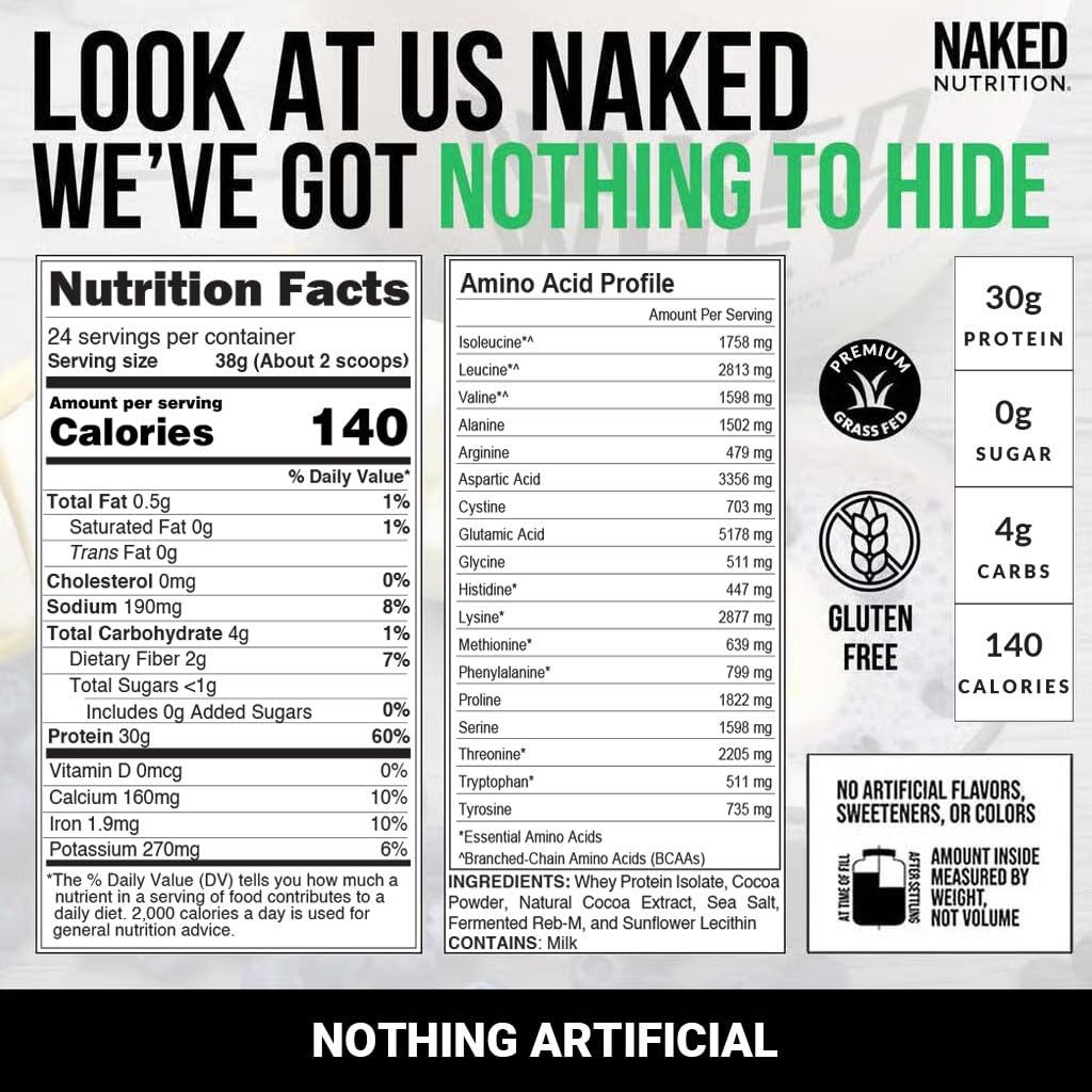 Six-ingredient panel showing the clean formulation of NAKED Chocolate Whey Isolate