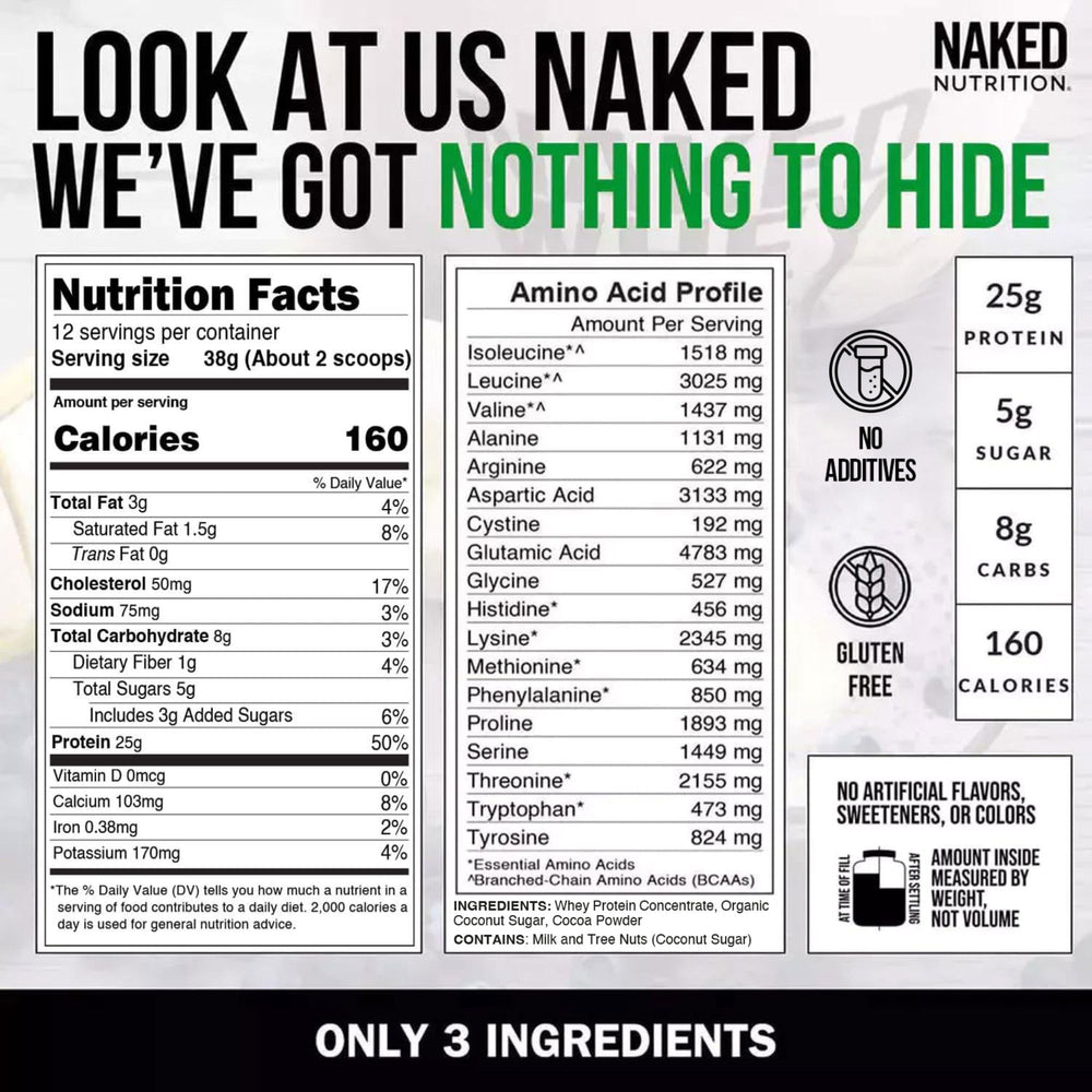 NAKED Chocolate Whey nutrition per serving highlights protein macros