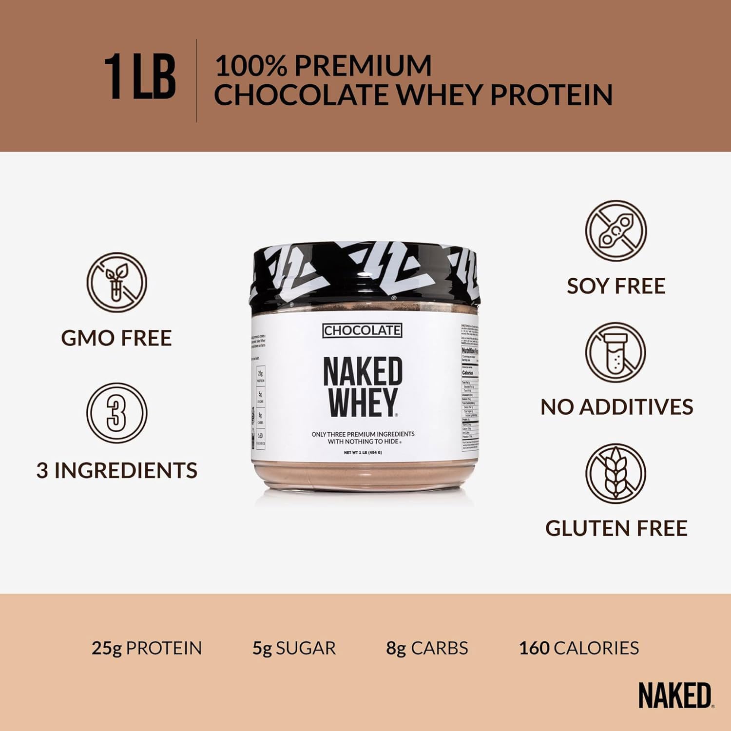 NAKED Chocolate Whey organic cacao panel shows cacao origin