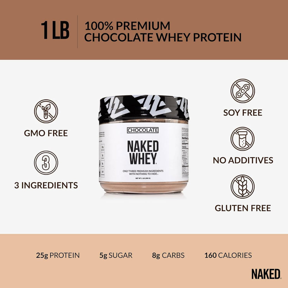 NAKED Chocolate Whey organic cacao panel shows cacao origin