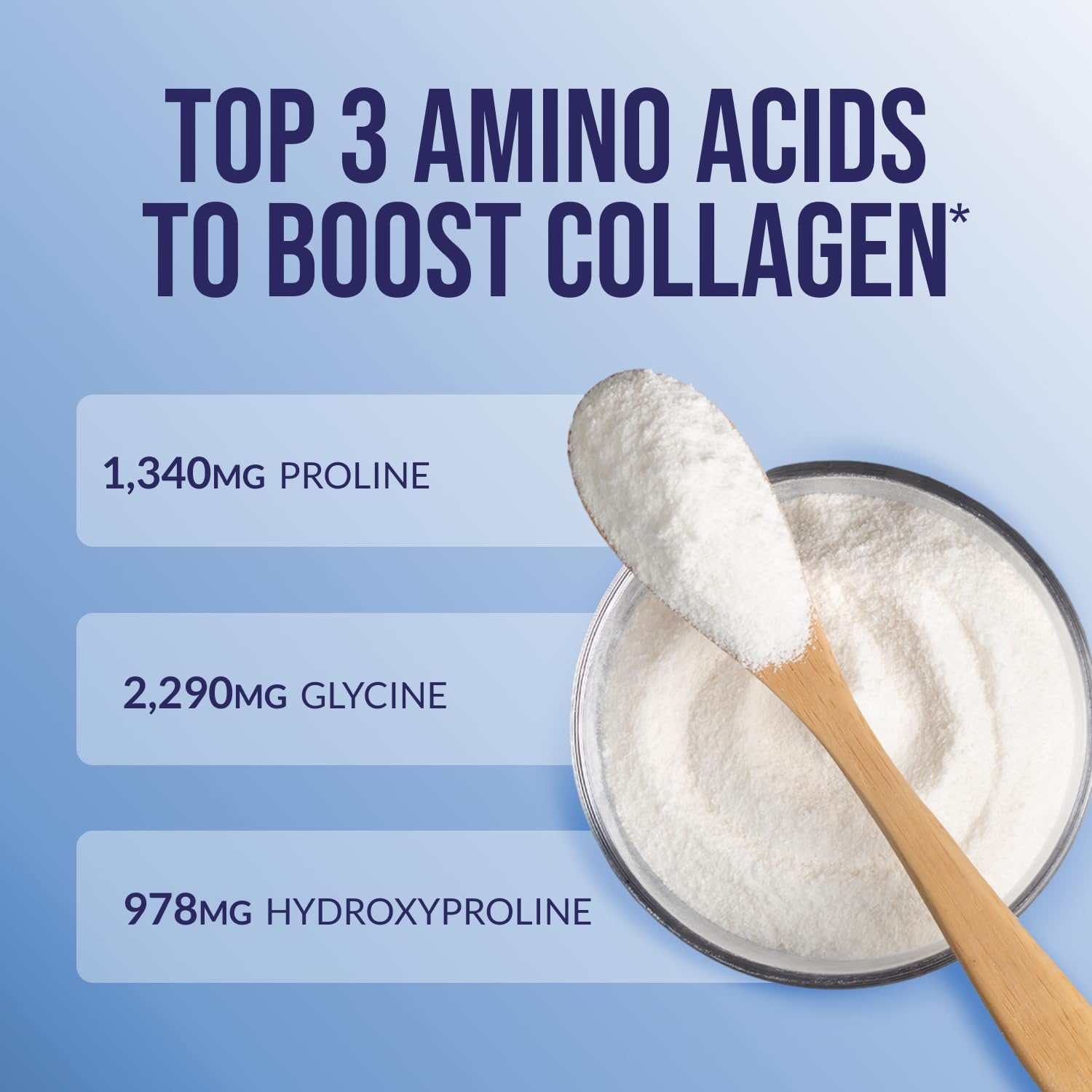 NAKED Collagen Peptides label showing purity and third-party testing.