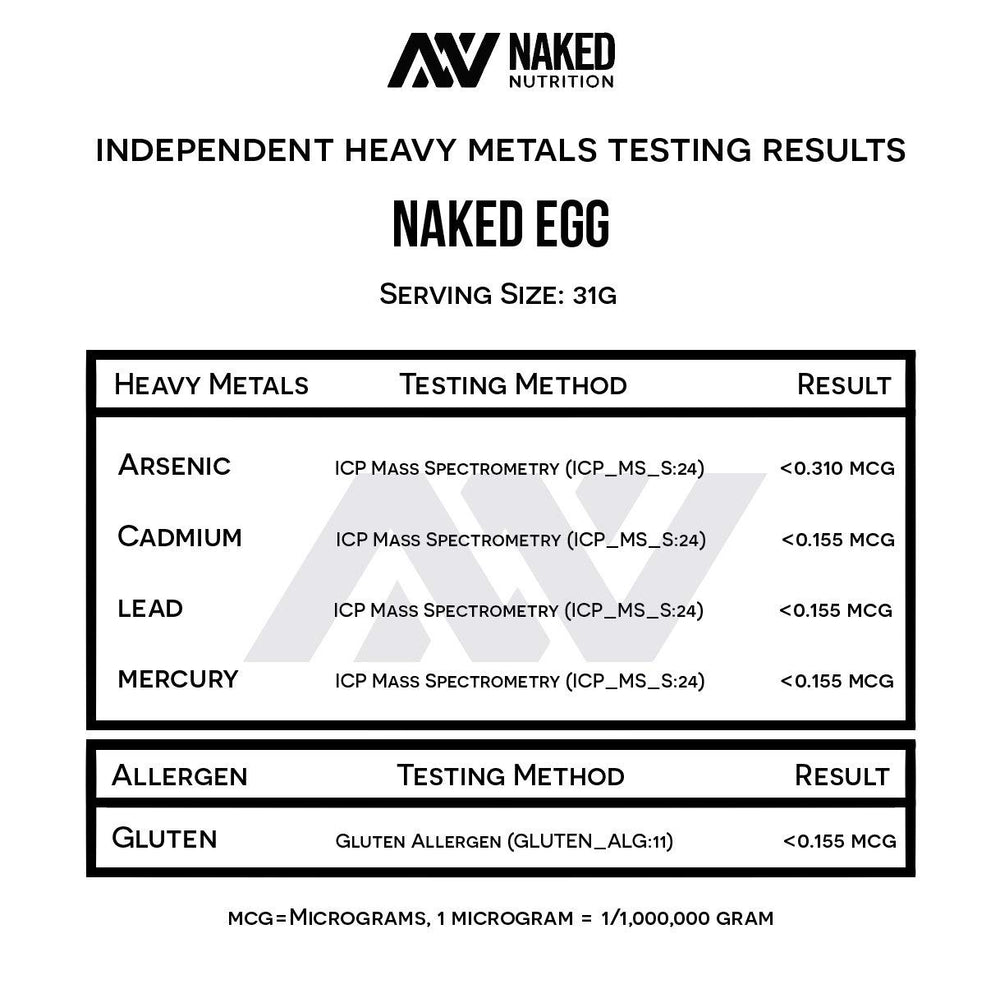 NAKED egg white protein packaging front highlighting US farms and non-GMO eggs.