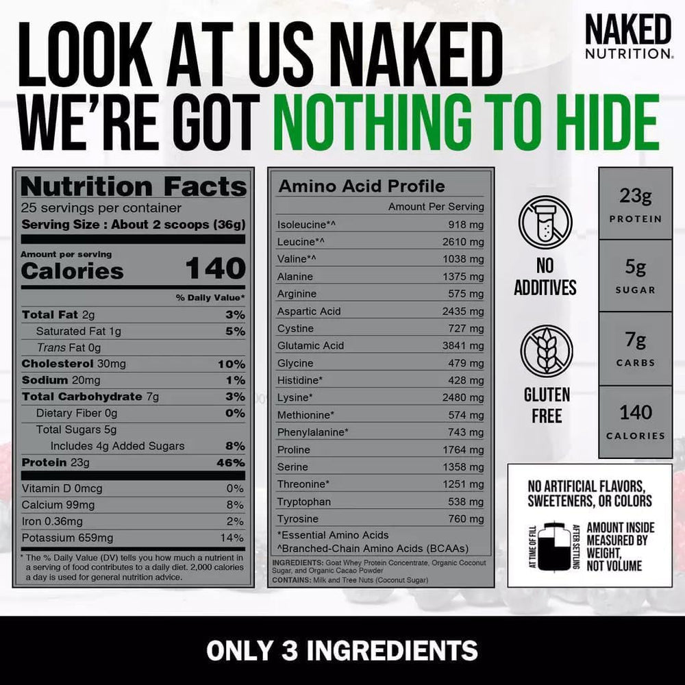 NAKED Goat Chocolate Protein Powder packaging and seal.