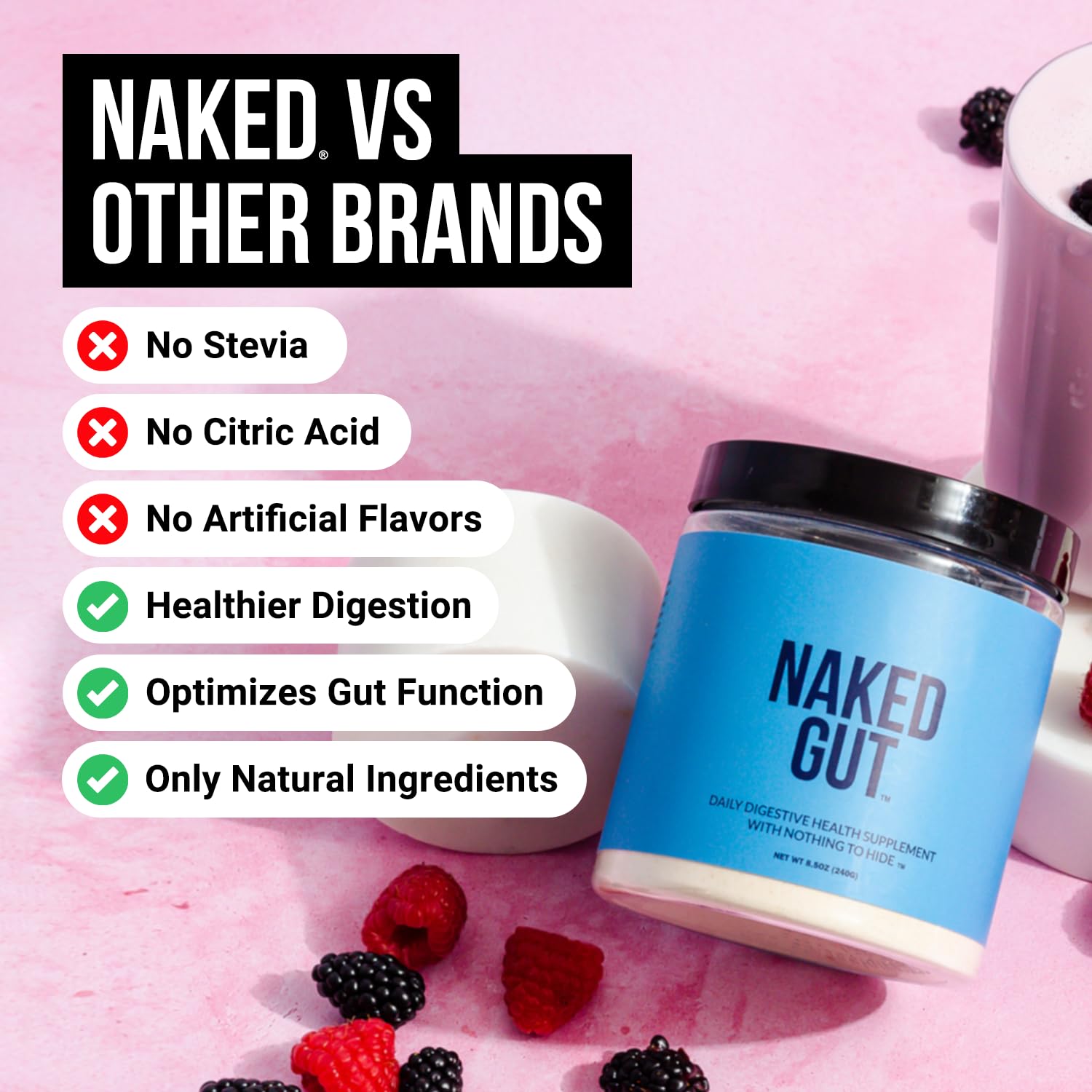 NAKED Gut daily scoop depicted for convenient daily supplementation.