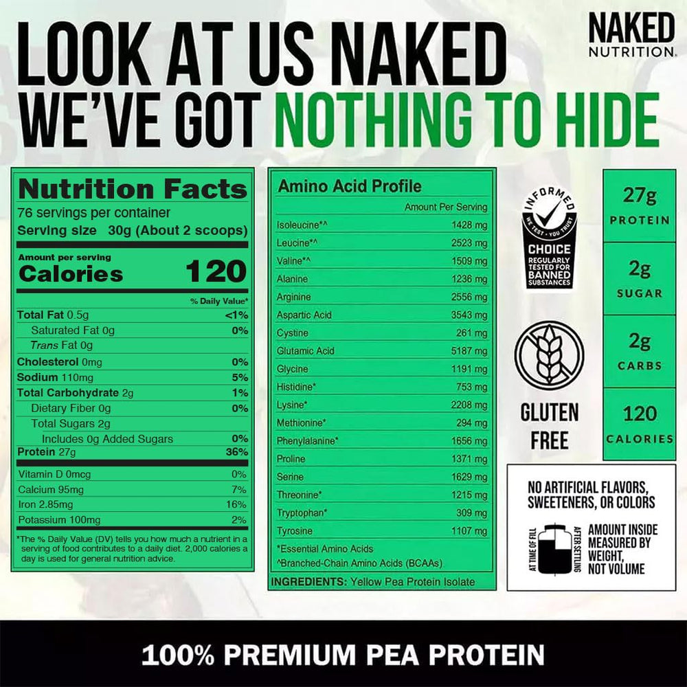 Naked Pea powder in a smoothie bowl boosts protein intake