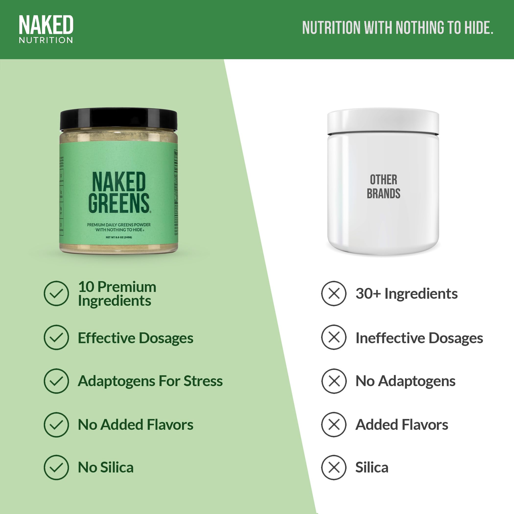 NAKED Super Greens probiotic and prebiotic blend supporting gut health