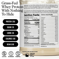Ingredients label highlighting the one-ingredient formula of Naked Whey.