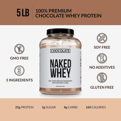 NAKED Whey chocolate label close-up, emphasizing GMO-free and soy-free formula.