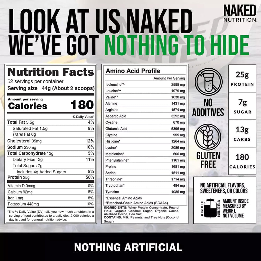 Ingredient list highlights grass-fed whey, peanut flour, and cacao in the blend.