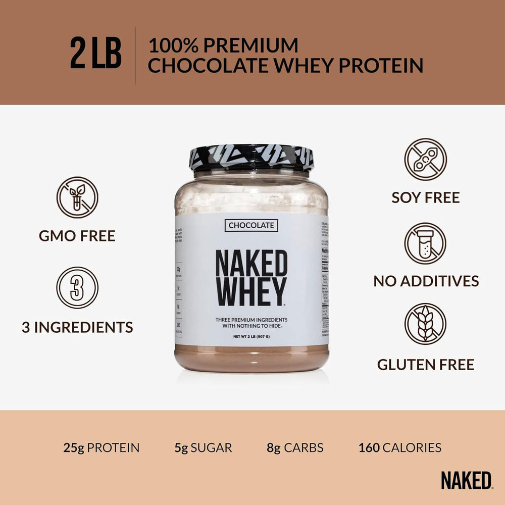 NAKED Whey powder close-up highlighting natural ingredients and purity